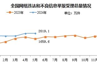 必威体育app怎么下载截图4